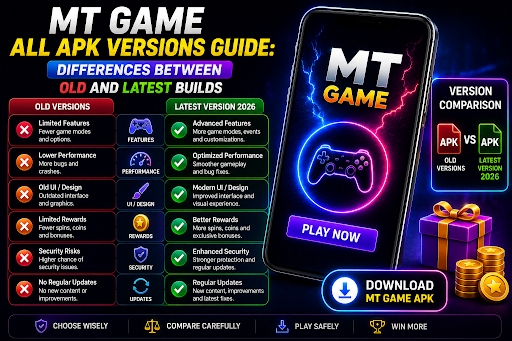 MT Game All APK